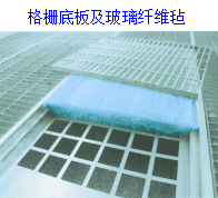 格栅底板及玻璃纤维毡.png